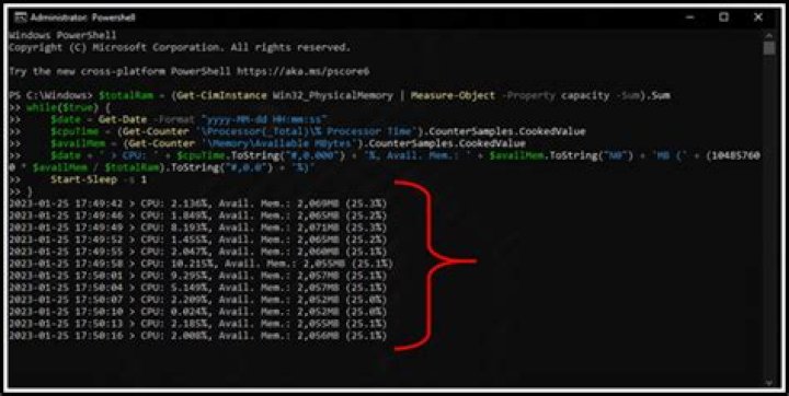 How do I find the CPU and RAM usage using PowerShell?