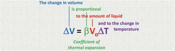 How do I find the fourth term in the coefficient of the expansion of $(a - 4b)^9$