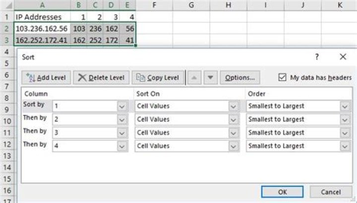 How do I get cells in Excel that contain IP addresses to sort properly?