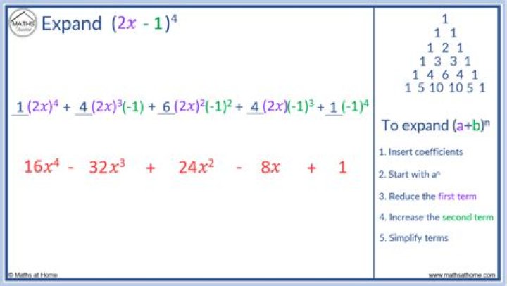 How do I get the expansion of $(2x-1)^{-1} $ to the $x^3$ term
