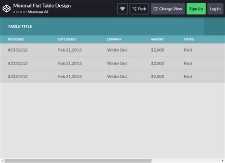 How do I horizontally center a table in Bootstrap