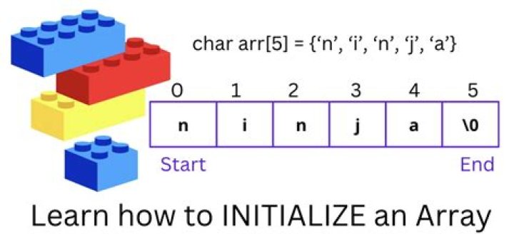 How do I initialize an empty array in C#?