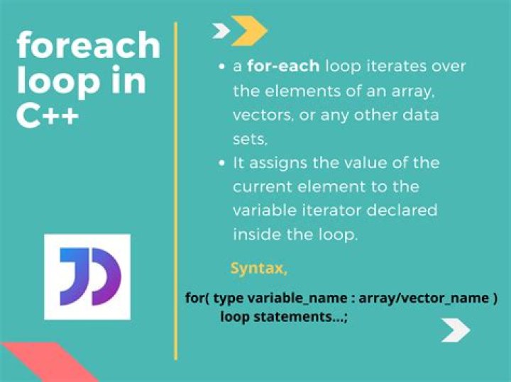 How do I jump out of a foreach loop in C#?