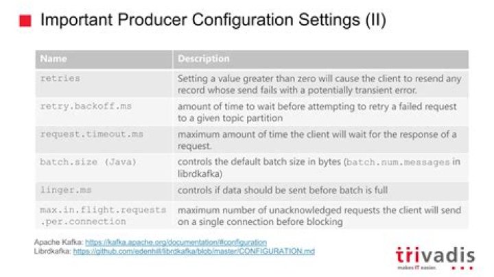 How do I link to the locally installed librdkafka in my own projects CMake?