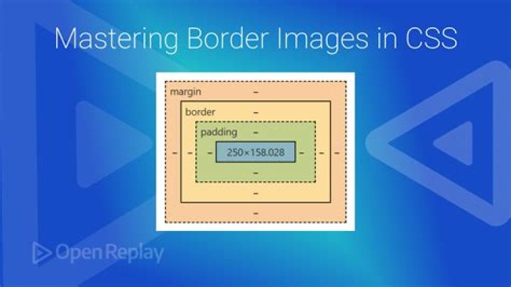 How do I make a transparent border with CSS?