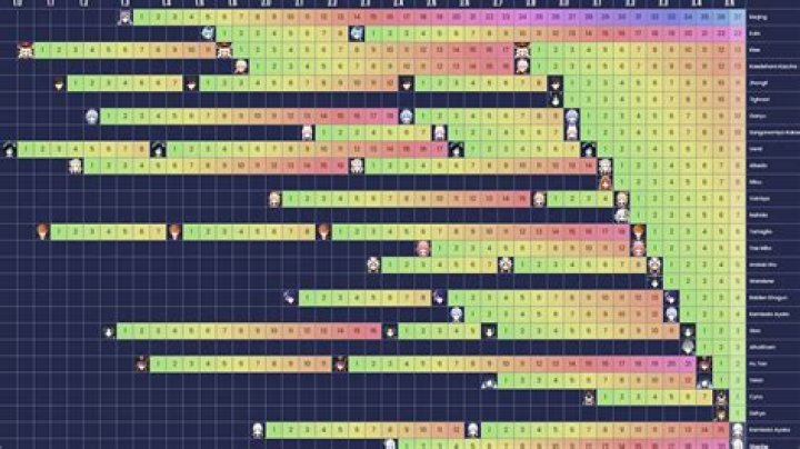 How do I rerun the second-to-last command?