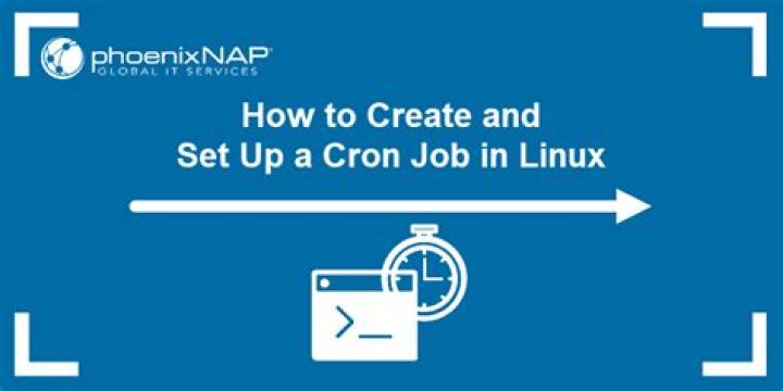 How do I set up a Cron job?