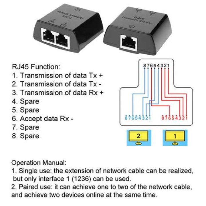 How do I split an internet connection into 4 equal connections?