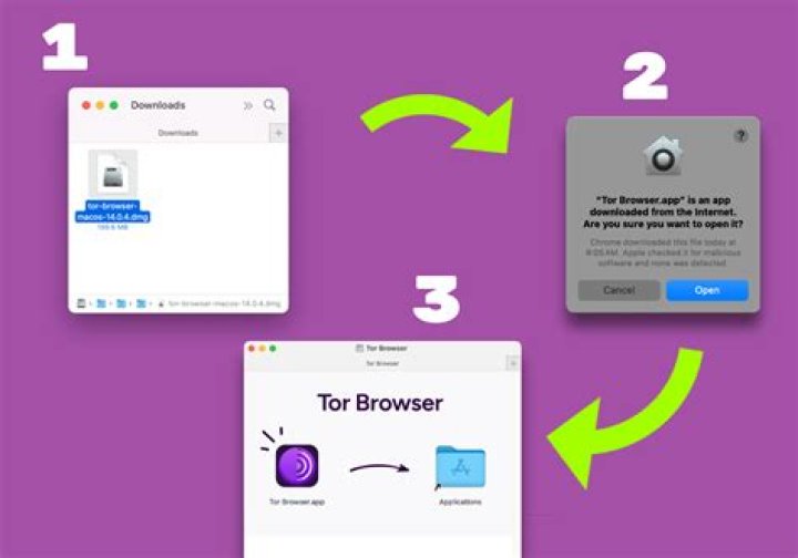 How do I start Tor Browser?