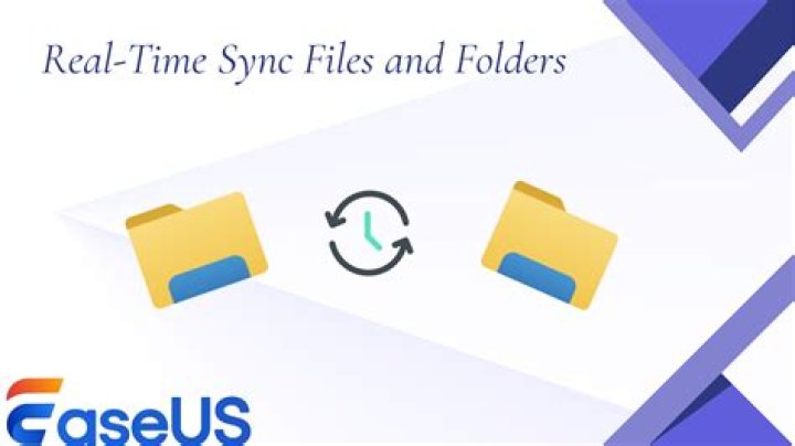 How do I synchronise two folders in real-time in Windows 7?