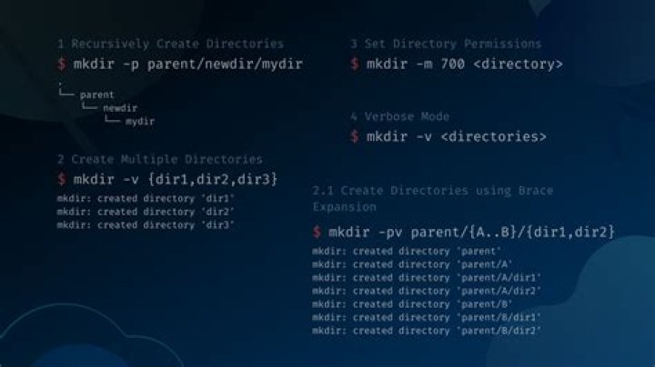 How do I tell mkdir to try creating dir1, and if it already exists create dir2, etc, until it hits a name that doesn't exist?