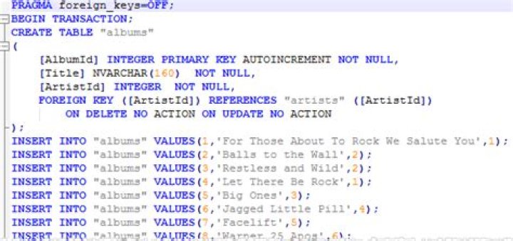 How do I unlock a SQLite database?