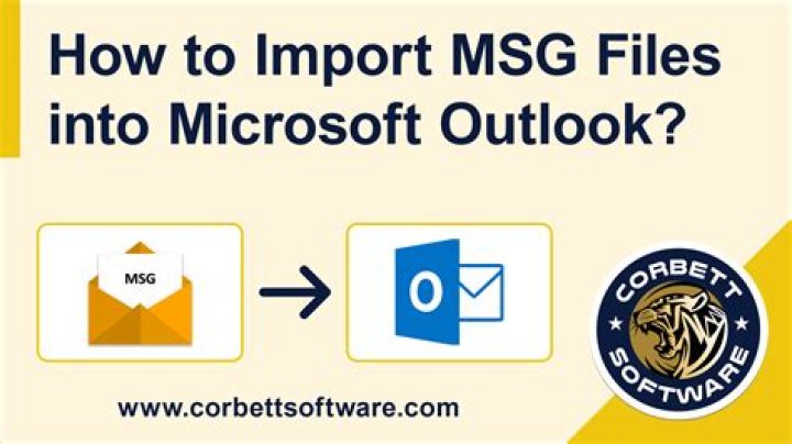 How do I view an Outlook .msg file?