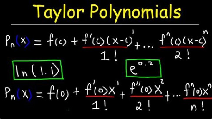 How do Taylor polynomials work to approximate functions?