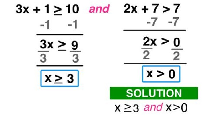 How do we prove the union bound inequality (Boole's inequality) for infinite sets? [duplicate]