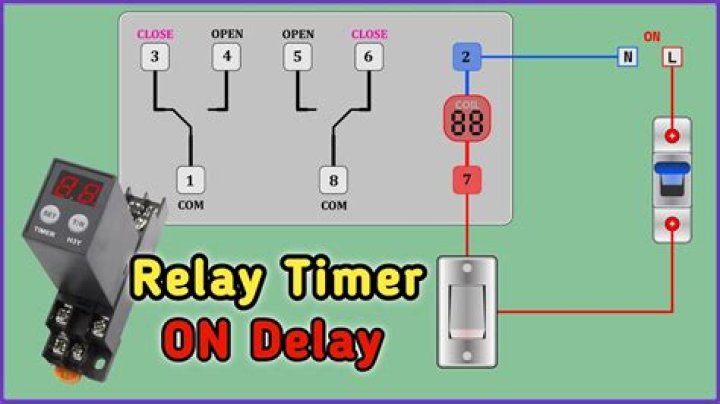 How do you add a timed delay to a C++ program?
