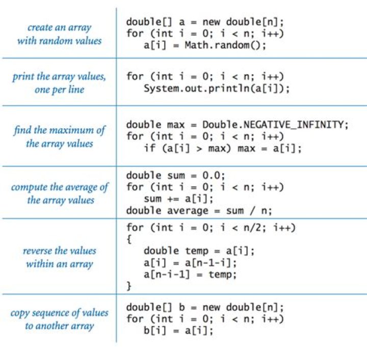How do you add an array to another array in Ruby and not end up with a multi-dimensional result?