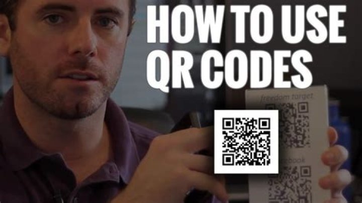 How do you create a QR codes that creates an email that includes pre-drafted information?