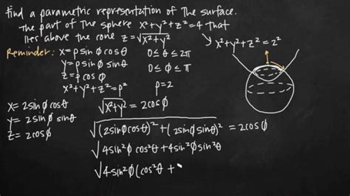 How do you find a parametric representation for a specific surface?