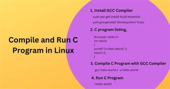 How do you get C++ to compile from Code::BLocks? (Beginner to Linux)