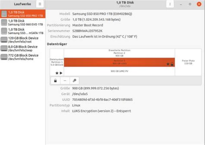 How do you make a backup image of a fully luks encrypted drive?