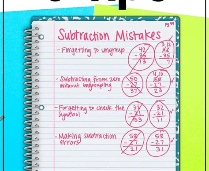 How do you make less mistakes in math? [duplicate]