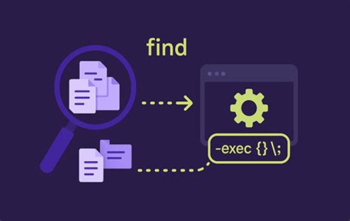 How do you output the filename in find command while using -exec?