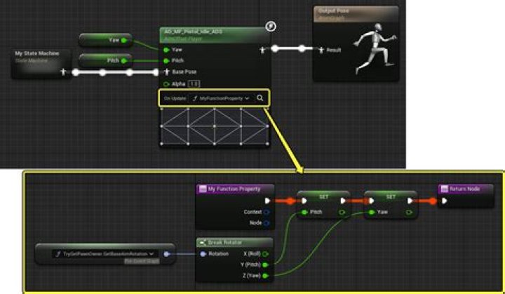 How do you play an animation in the UI when the trigger is in another blueprint?