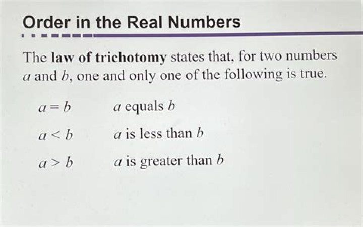 How do you prove the trichotomy law for cardinal numbers?