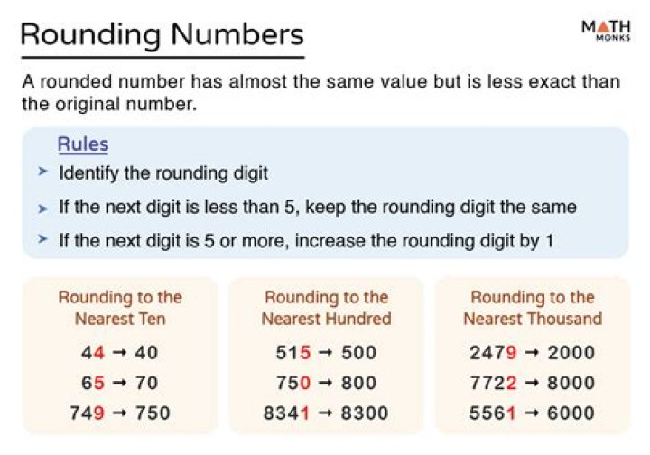 How do you round UP a number?