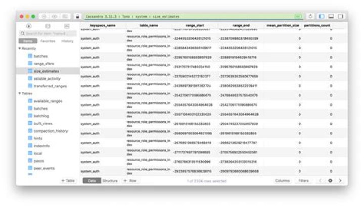 How do you use the Cassandra tool sstableloader?