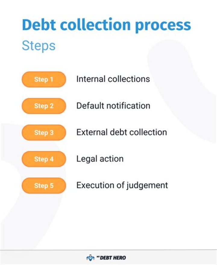 How does collections.defaultdict work?