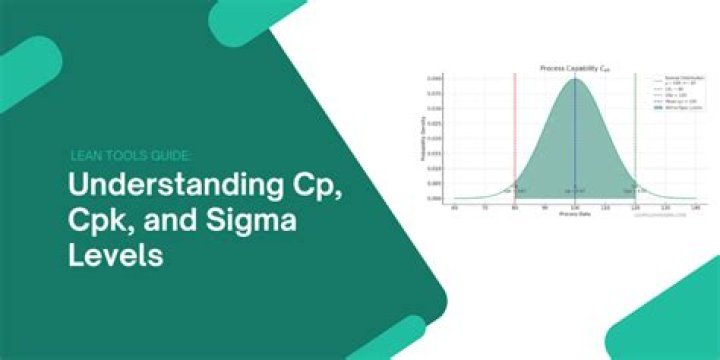 How does cp -a work