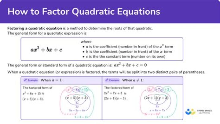 How does factoring a quadratic equation relate to the parabola on the graph and to common sense?