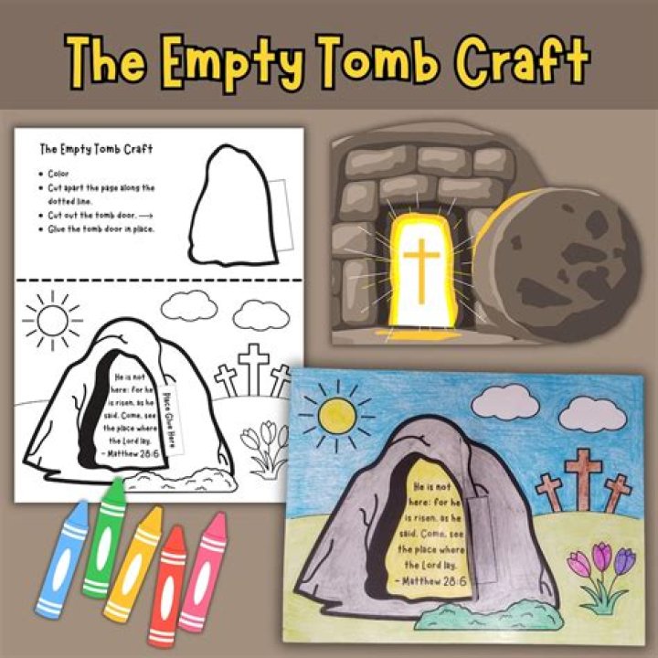 How does one represent the empty char?