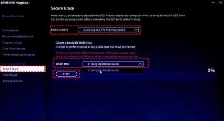 How does Samsung’s secure erase tool actually work?