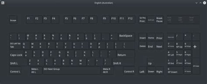 How does the 'Australian' keyboard layout differ to US?