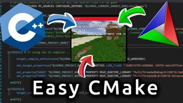 How exactly does CMake work?
