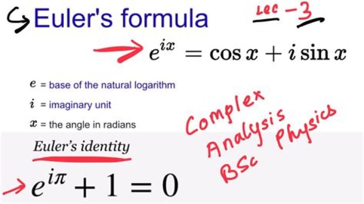 How fundamental is Euler's identity, really?