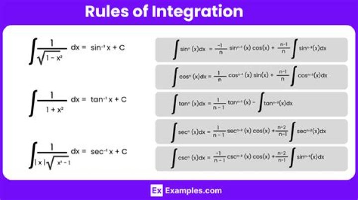 How integral of 0 is C??? [duplicate]