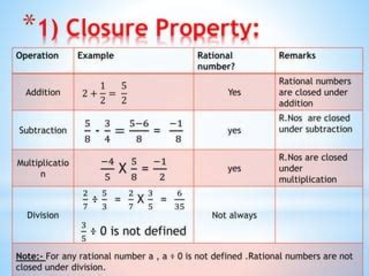 How is division comparable to subtraction? [closed]