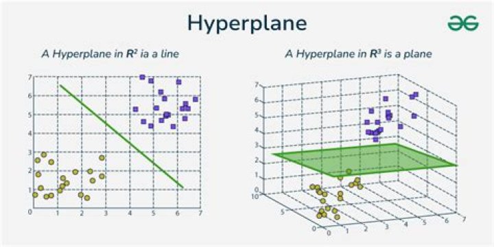 How is this a coherent definition of 