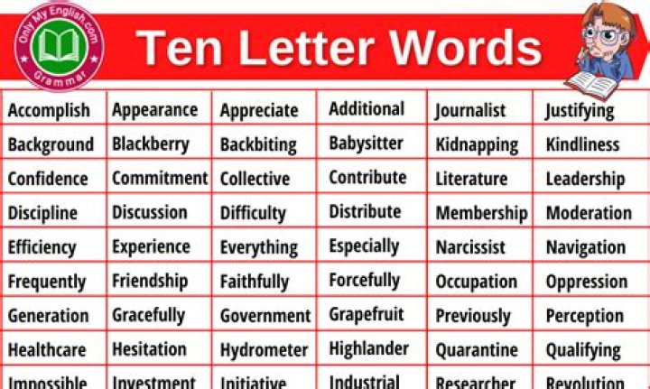 How many 10-letter words are there in which each of the letters e,n,r,s occur at most once?