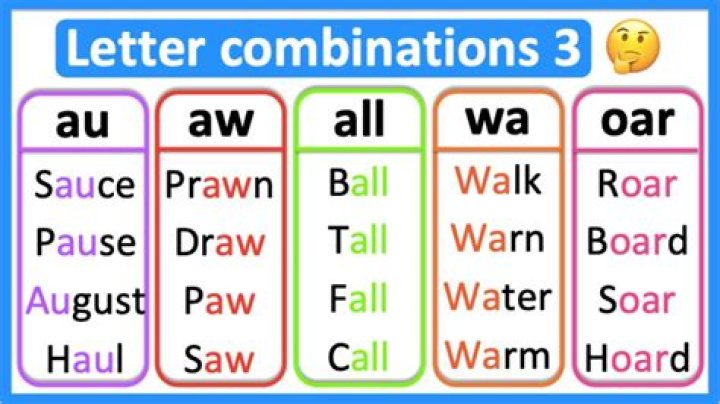 How many 3 character combinations can be made using letters AND numbers?