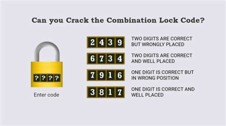 How many $4$-digit lock combinations are possible if each digit in the code may appear at most twice?