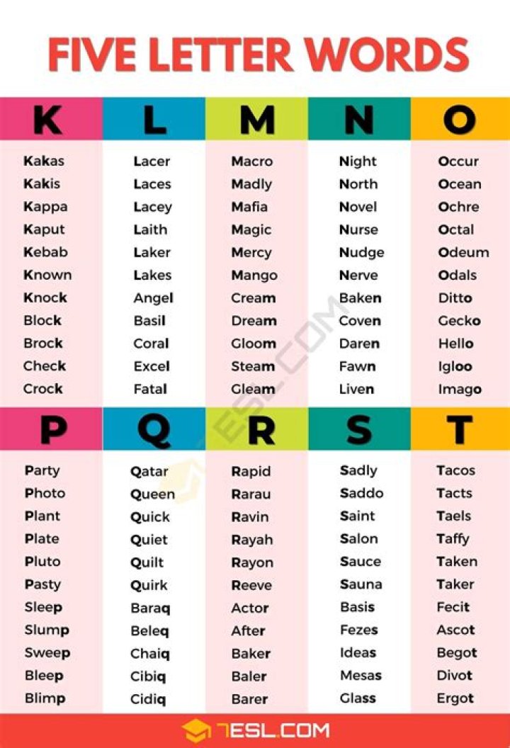 How many 5-letter words can we make if the letters are in order?