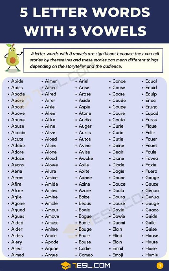 How many 7 letter 'words' can be made from the English alphabet which contains at least 3 vowels?