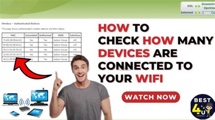 How many devices can be connected to my home WiFi connection? [closed]