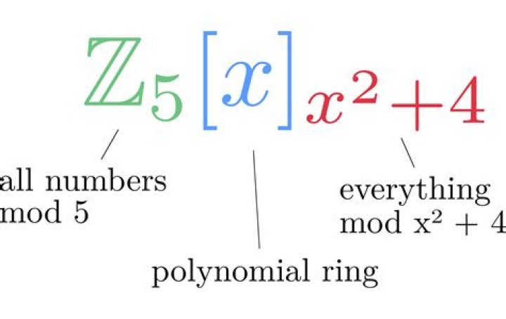 How many elements there exist in polynomial quotient ring $\mathbb{Z}_5[X]/(X^2+1)?$