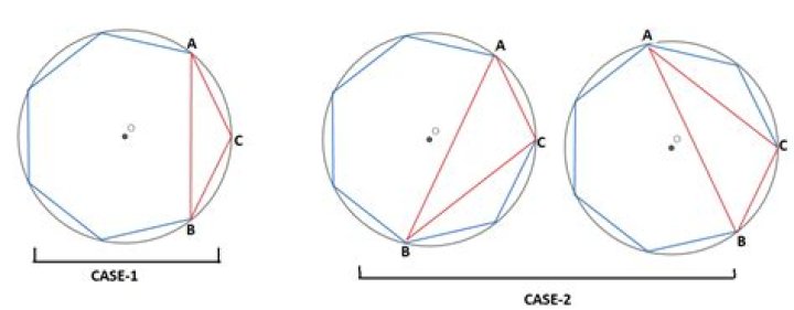 How many obtuse angle triangles are possible in a regular Heptagon by joining its vertices?